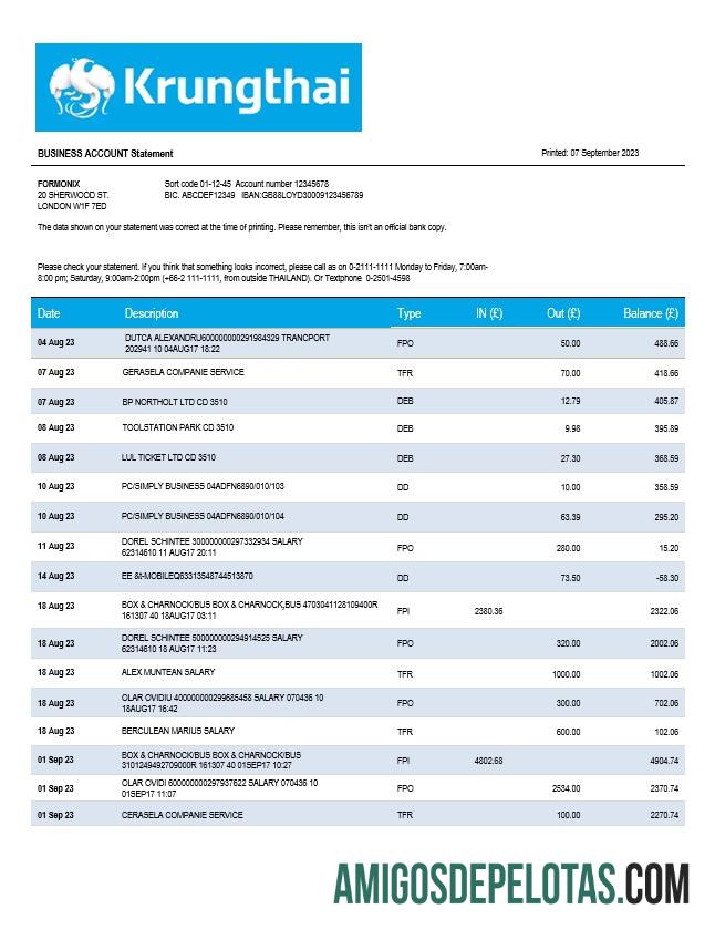 Realista KrungThai Bank Organization Statement Modelo Word e PDF